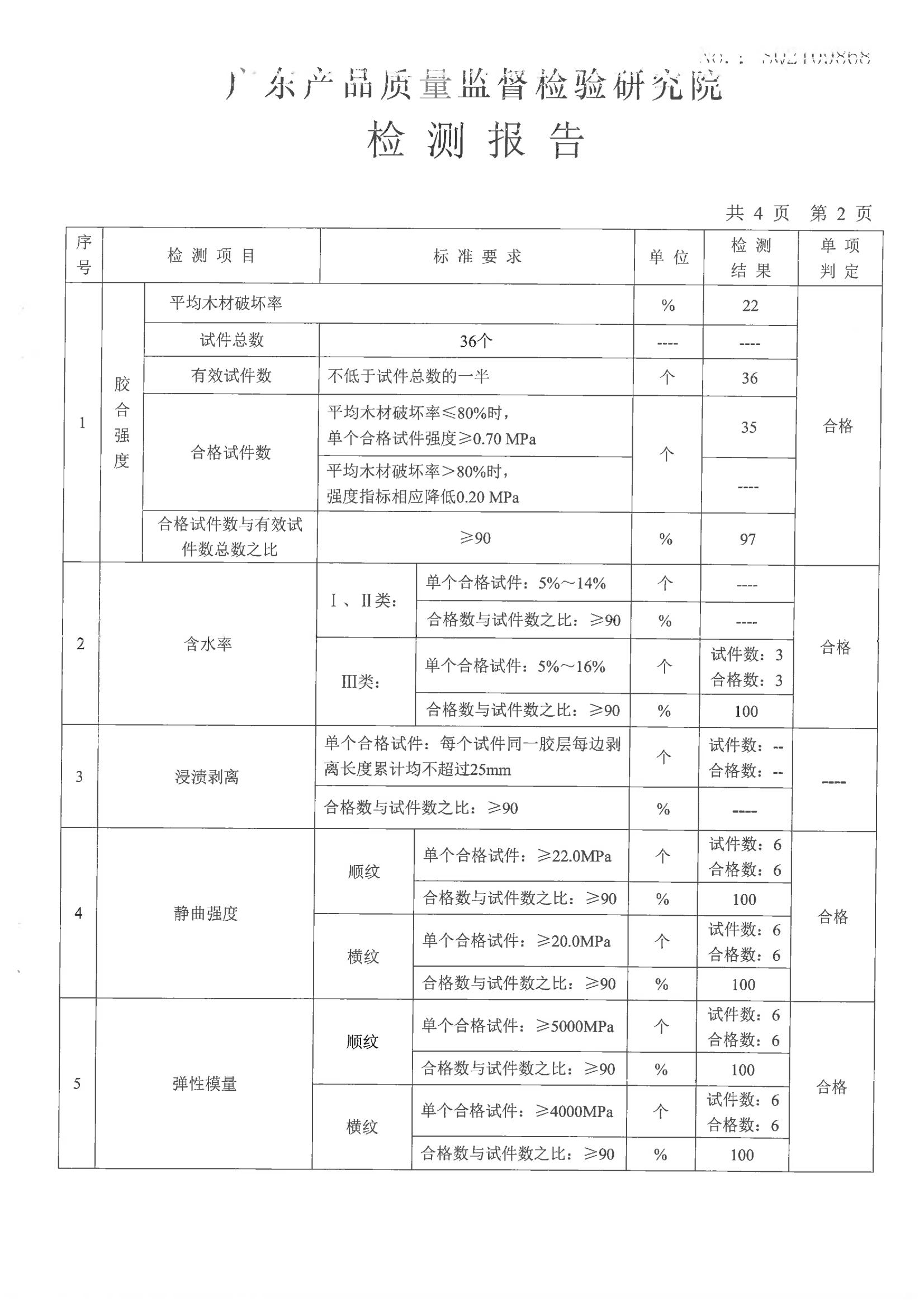 強(qiáng)一ENF檢測(cè)報(bào)告_02