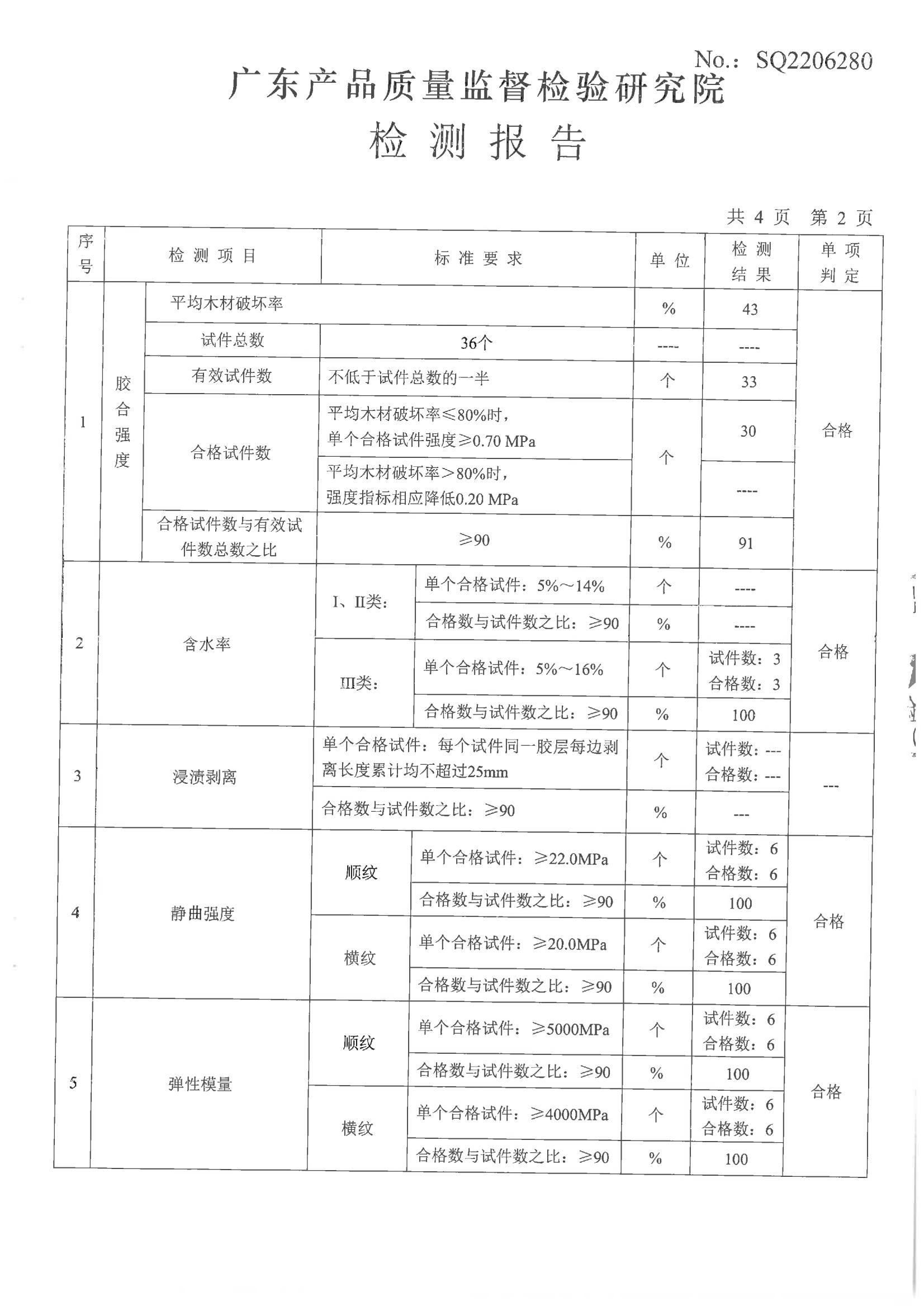 超E0級實木多層板檢測報告_03